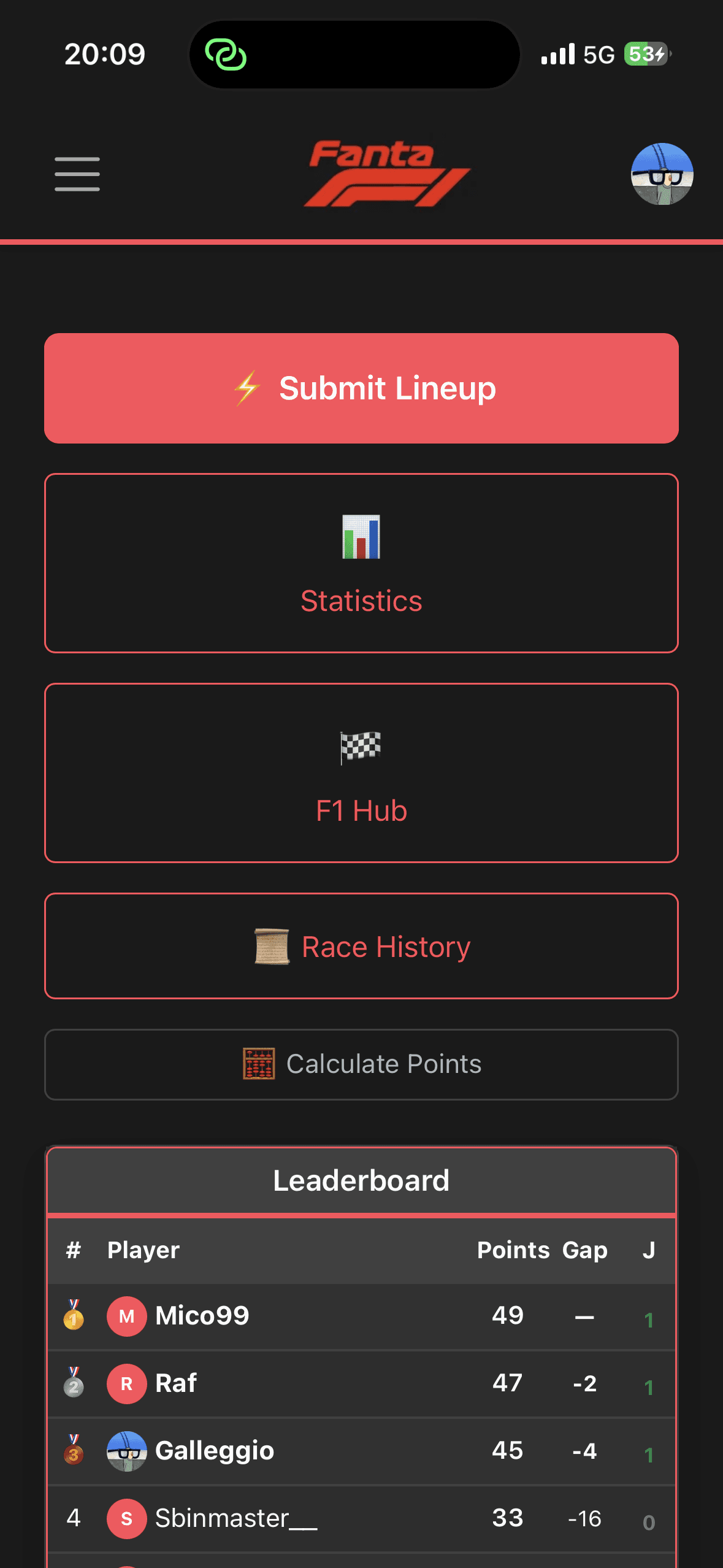 Fanta F1 – Home Page